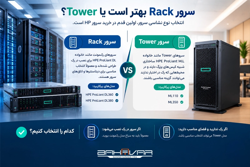 سرور Rack بهتر است یا Tower؟ | راهنمای خرید سرور اچ پی از بهاور فناوری ویرا