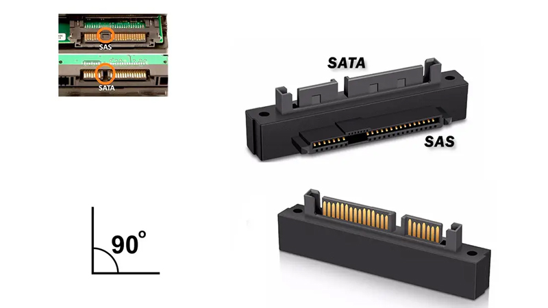 تفاوت هارد های SAS و SATA