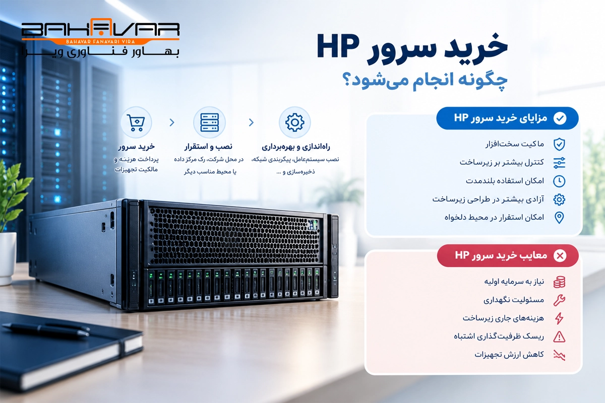 خرید سرور HP چگونه انجام می‌شود؟ | بهاور فناوری ویرا