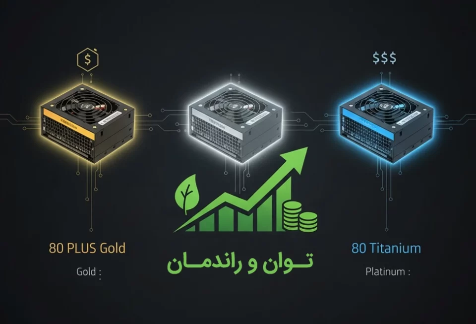قیمت پاور سرور اچ پی - خرید پاور سرور hp از بهاور فناوری ویرا