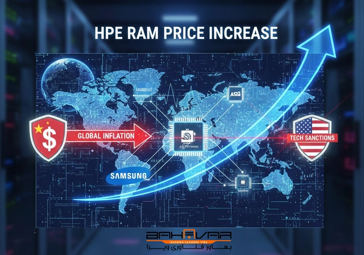 عوامل اقتصادی و ژئوپلیتیکی، علت افزایش قیمت جهانی رم سرور | بهاور فناوری ویرا