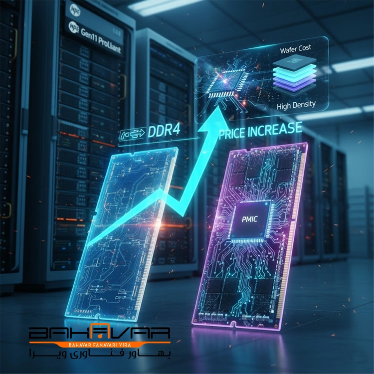 عامل تکنولوژیکی و ساختاری | بهاور فناوری ویرا