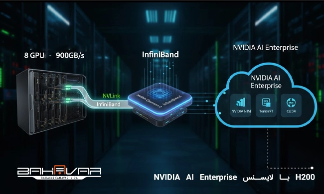 بررسی تخصصی نرمافزار و پشته NVIDIA AI Enterprise | بهاور فناوری ویرا