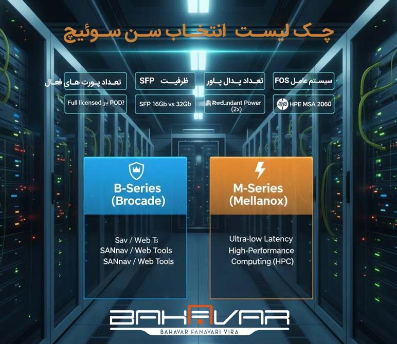 چک لیست انتخاب سن سوئیچ اچ پی | بهاور فناوری ویرا