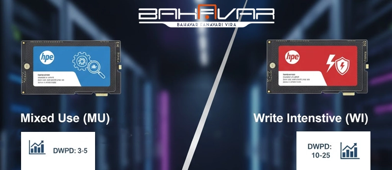 مقایسه mu , wi | بهاور فناوری ویرا