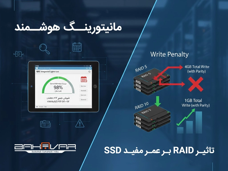 مانیتورینگ هوشمند: پیشبینی زمان دقیق "مرگ" SSD | بهاور فناوری ویرا
