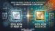 مقایسه سی پی یو E7-8880 v4 و Intel Xeon Gold 6138 | بهاور فناوری ویرا