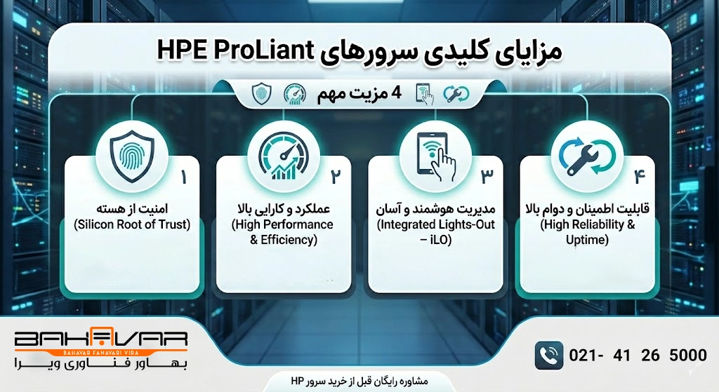 مزایای سرور های اچ پی