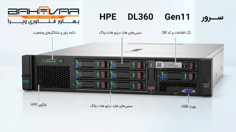 سرور hp dl360 g11 | قویترین سرور اچ پی مناسب استوریج 