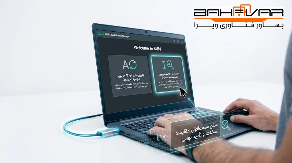 انتخاب حالت اجرا در آپدیت فریمور سرور اچ پی | بهاور فناوری ویرا
