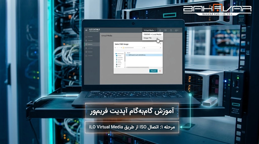 اتصال تصویر ISO به سرور | بروزرسانی فریمور سرور اچ پی