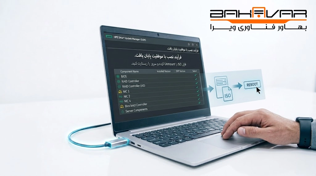 راه‌اندازی مجدد - بروزرسانی فریمور سرور اچ پی با spp | بهاور فناوری ویرا