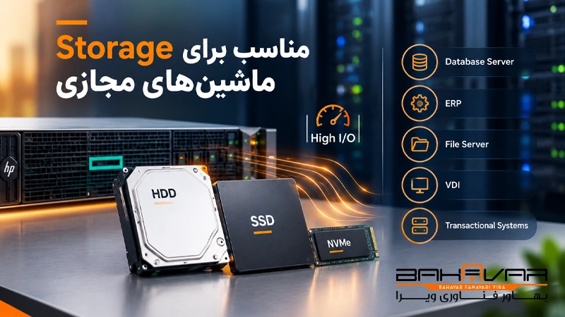 Storage مناسب برای ماشین‌های مجازی